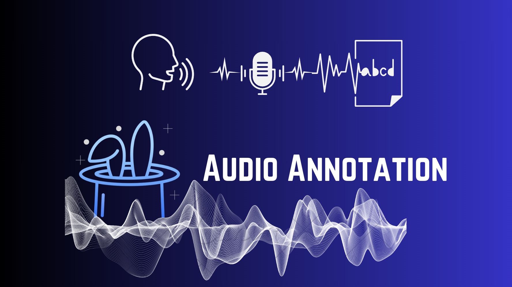 Understanding Audio Annotation: The Key to Accurate AI and Machine Learning Models