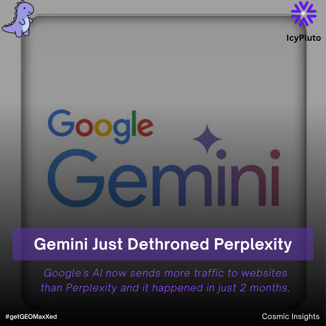 Google Gemini Beats Perplexity in AI Referral Traffic