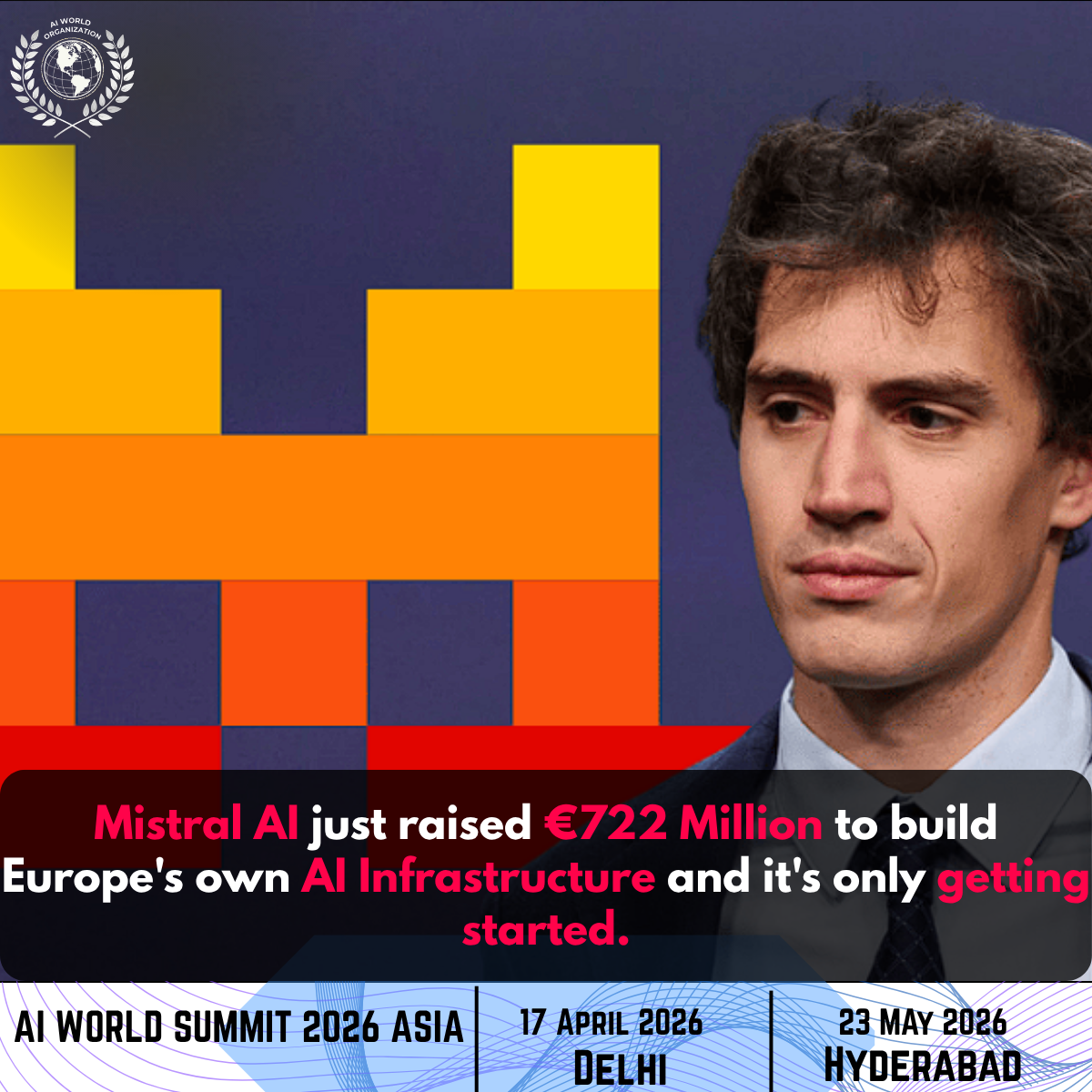 Mistral AI привлекла €722 млн на дата-центры в Европе