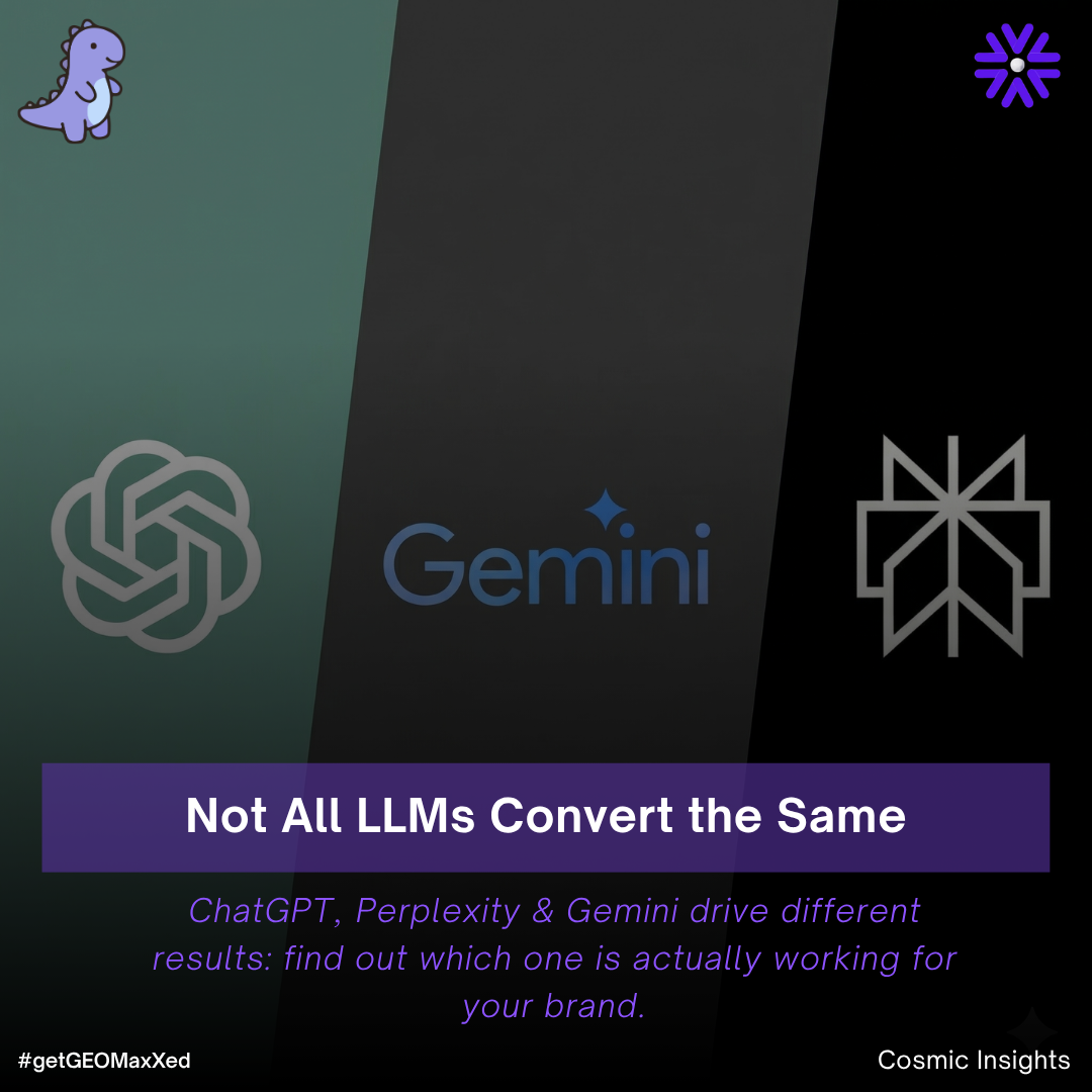 Which LLM Is Driving Real Brand Conversions? 