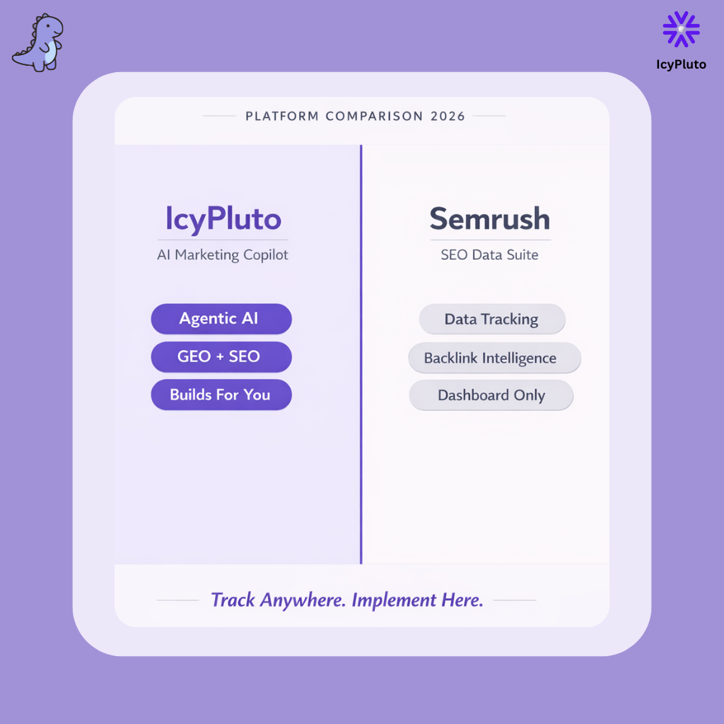 IcyPluto vs Semrush: The AI Marketing Copilot