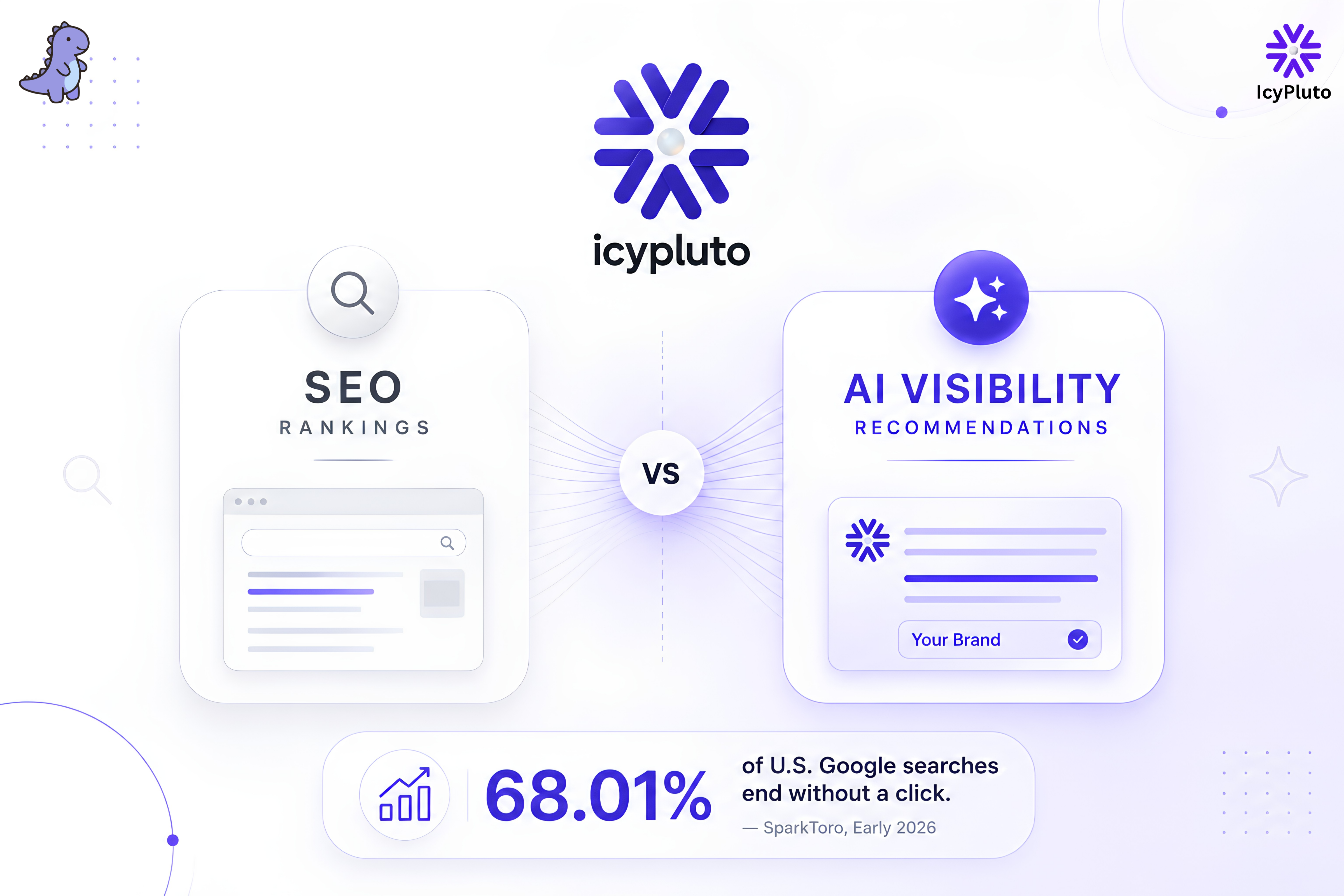 IcyPluto vs Other AI Marketing Platforms: Which One Wins for AI Visibility?