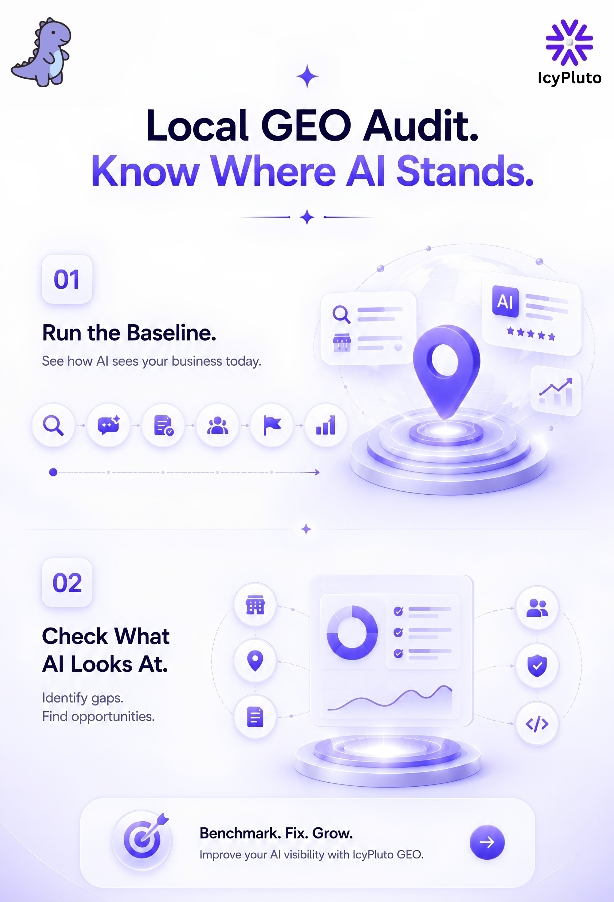 How to Run a Local GEO Baseline Audit for Better AI Visibility