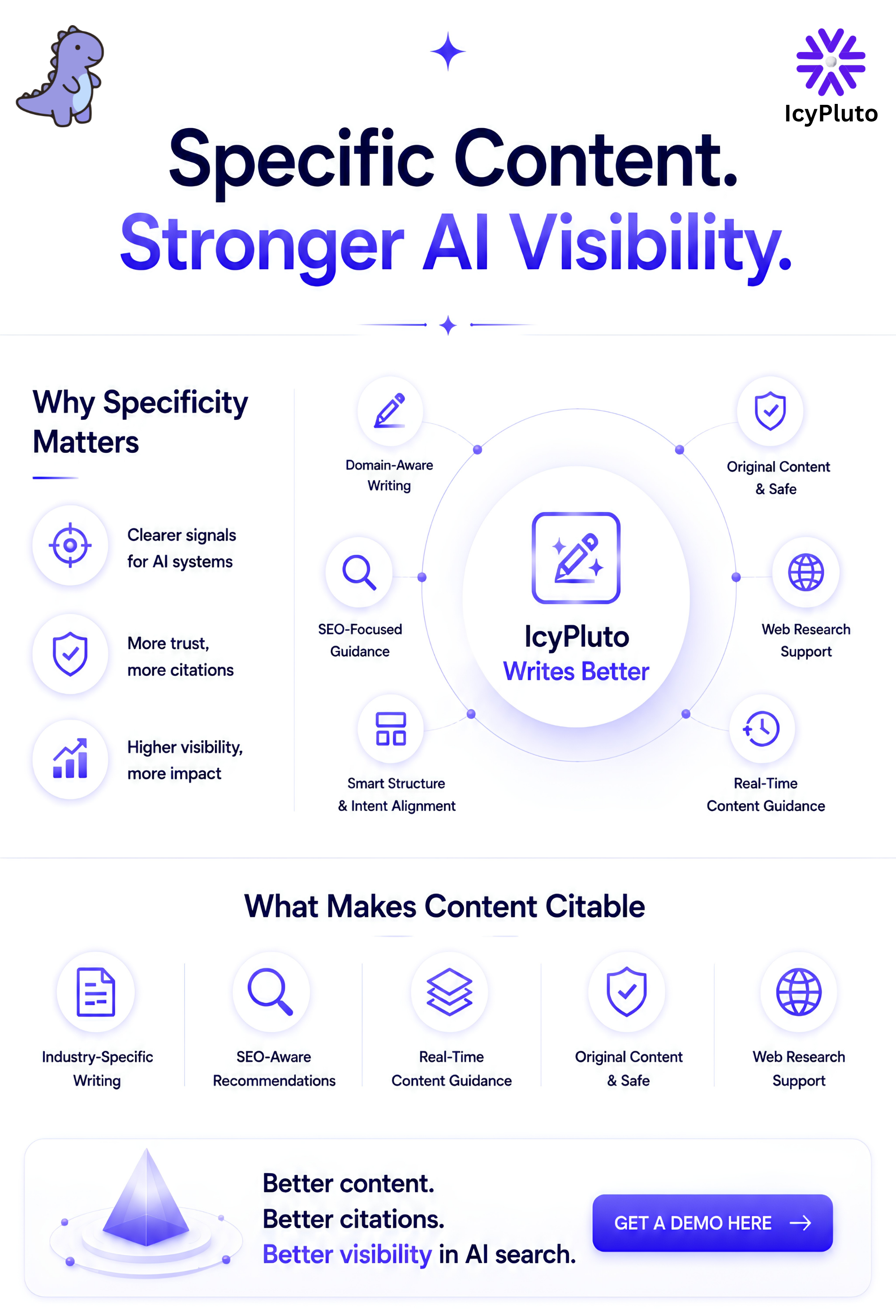 AI SEO Writing That Gets Cited More: How IcyPluto Content Writing Helps Brands Stand Out