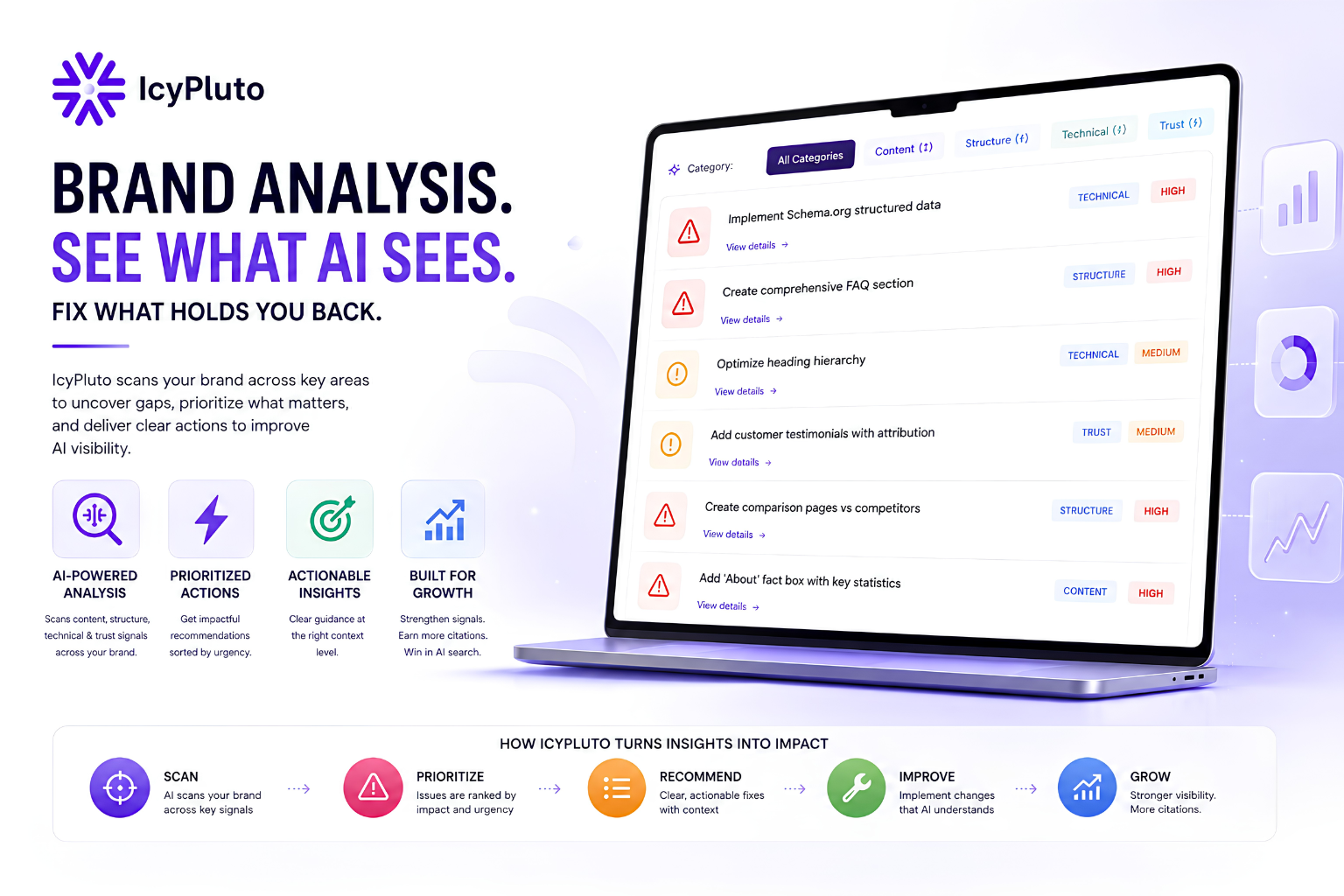 AI Brand Analysis For SEO And GEO: How IcyPluto Fixes Visibility Gaps Before Rankings Collapse